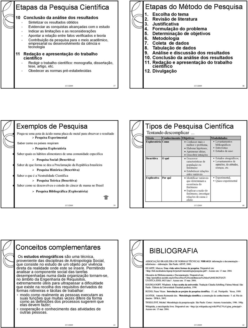 Redigir o trabalho científico: monografia, dissertação, tese, artigo, etc. Obedecer as normas pré-estabelecidas Etapas do Método de 1. Escolha do tema 2. Revisão de literatura 3. Justificativa 4.