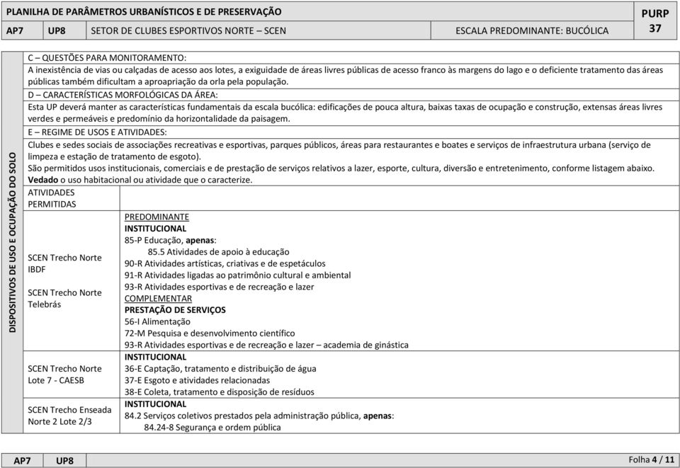 D CARACTERÍSTICAS MORFOLÓGICAS DA ÁREA: Esta UP deverá manter as características fundamentais da escala bucólica: edificações de pouca altura, baixas taxas de ocupação e construção, extensas áreas