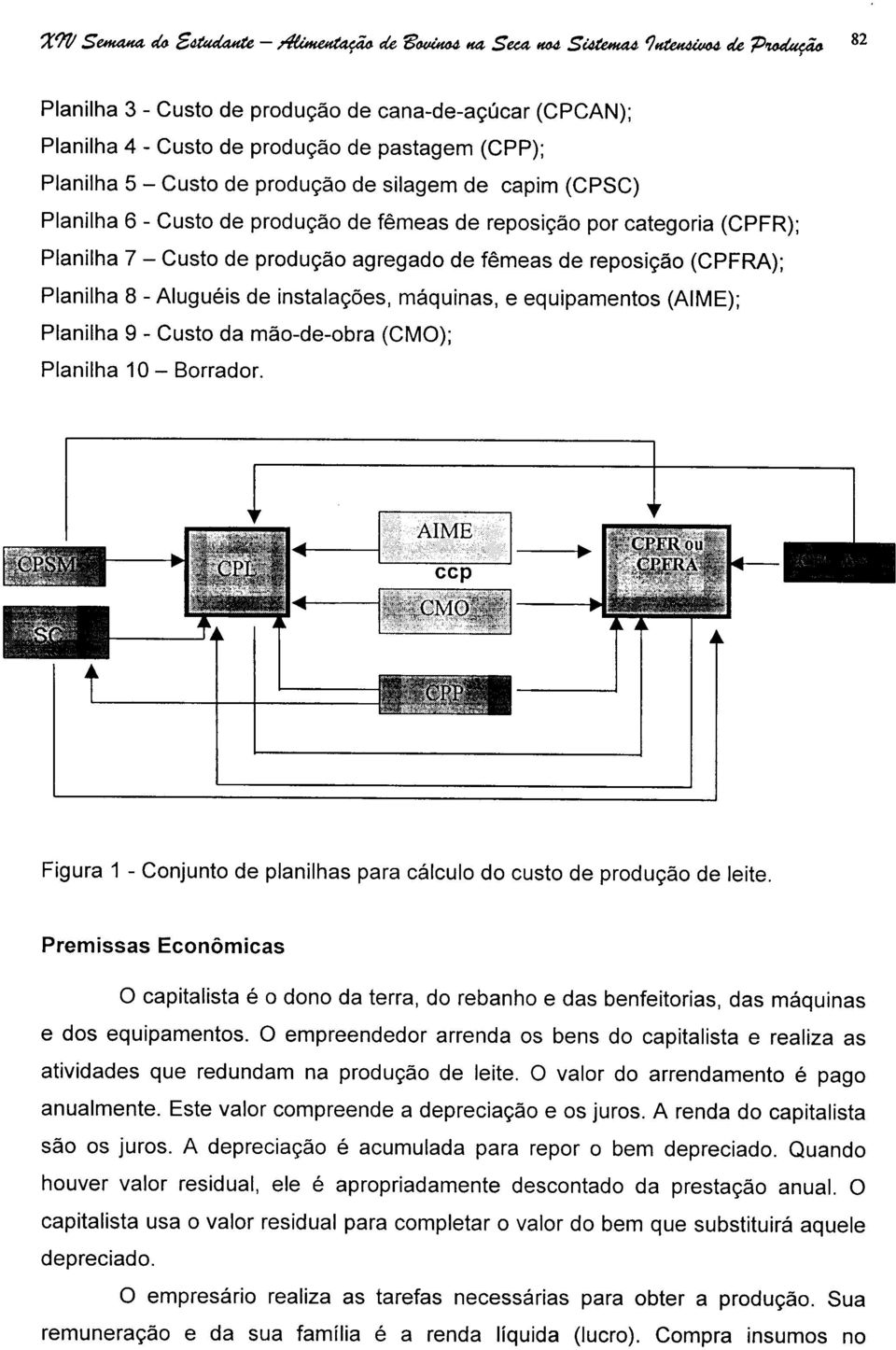 Custo de produção de fêmeas de reposição por categoria (CPFR); Planilha 7 - Custo de produção agregado de fêmeas de reposição (CPFRA); Planilha 8 - Aluguéis de instalações, máquinas, e equipamentos