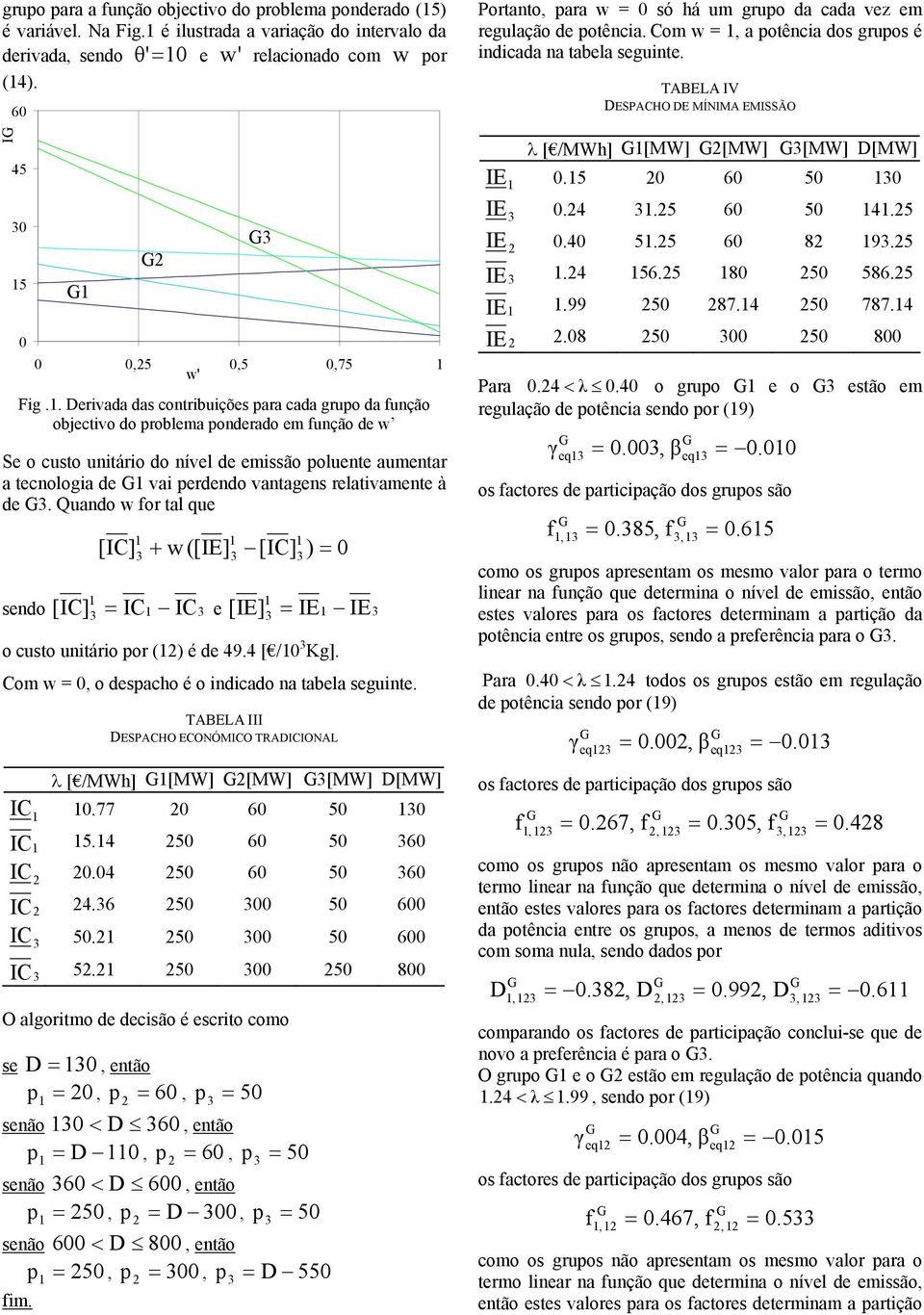 de. Quando w for tal que [IC] w ([IE] [IC] ) 0 sendo [ IC] IC IC e [ IE] IE IE o custo untáro or () é de 49.4 [ /0 Kg]. Com w 0, o desacho é o ndcado na tabela segunte.