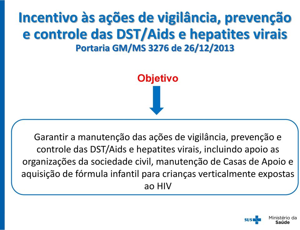 controle das DST/Aids e hepatites virais, incluindo apoio as organizações da sociedade civil,