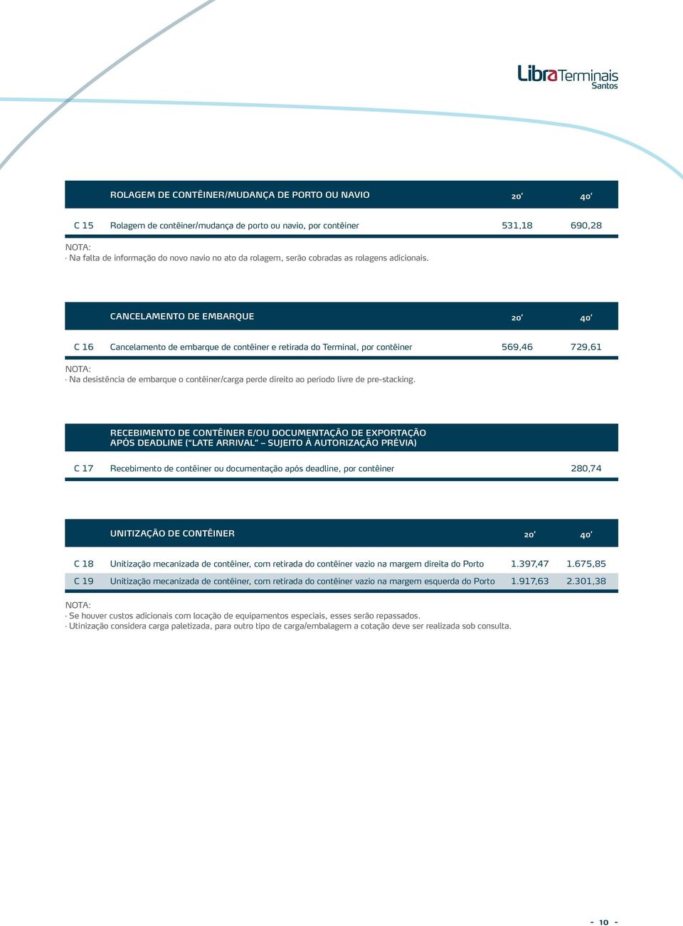 CANCELAMENTO DE EMBARQUE C 16 Cancelamento de embarque de contêiner e retirada do Terminal, por contêiner 569,46 729,61 Na desistência de embarque o contêiner/carga perde direito ao período livre de