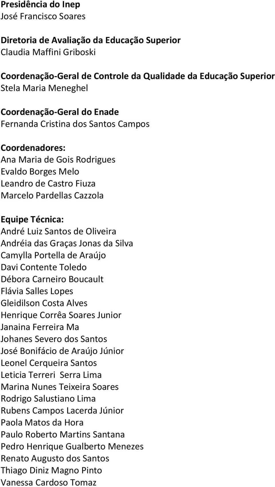 Luiz Santos de Oliveira Andréia das Graças Jonas da Silva Camylla Portella de Araújo Davi Contente Toledo Débora Carneiro Boucault Flávia Salles Lopes Gleidilson Costa Alves Henrique Corrêa Soares