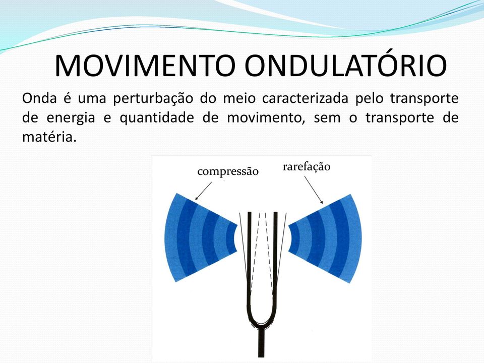 transporte de energia e quantidade de