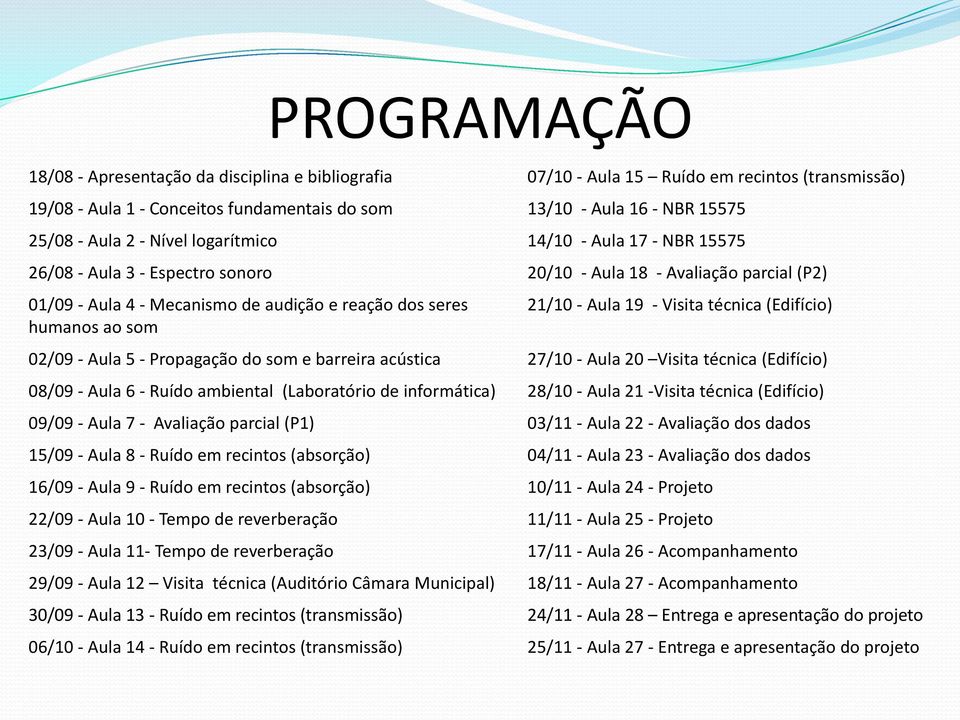 - Aula 19 - Visita técnica (Edifício) 02/09 - Aula 5 - Propagação do som e barreira acústica 27/10 - Aula 20 Visita técnica (Edifício) 08/09 - Aula 6 - Ruído ambiental (Laboratório de informática)