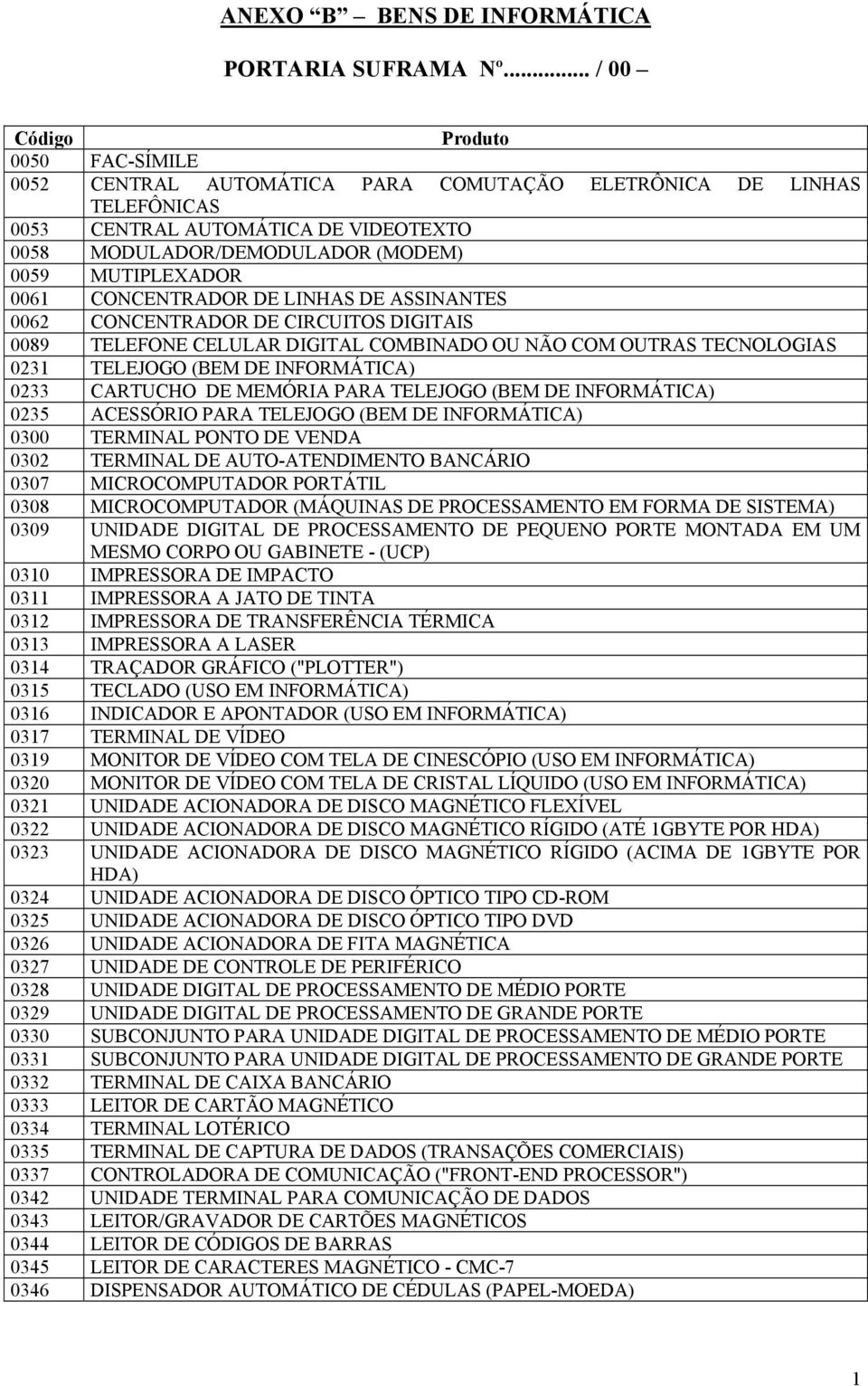 MUTIPLEXADOR 0061 CONCENTRADOR DE LINHAS DE ASSINANTES 0062 CONCENTRADOR DE CIRCUITOS DIGITAIS 0089 TELEFONE CELULAR DIGITAL COMBINADO OU NÃO COM OUTRAS TECNOLOGIAS 0231 TELEJOGO (BEM DE INFORMÁTICA)