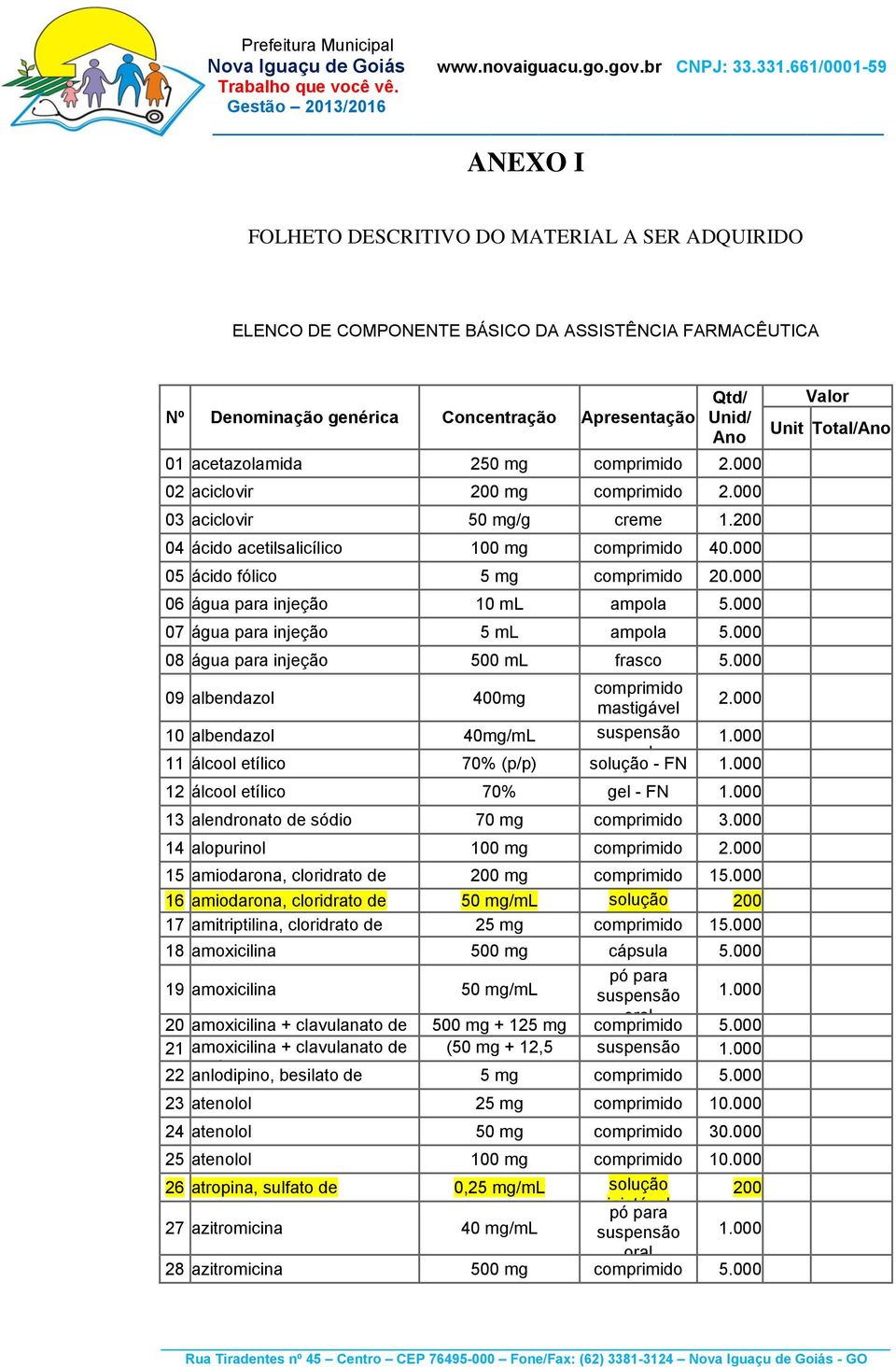 000 06 água para injeção 10 ml ampola 5.000 07 água para injeção 5 ml ampola 5.000 08 água para injeção 500 ml frasco 5.000 comprimido 09 albendazol 400mg 2.