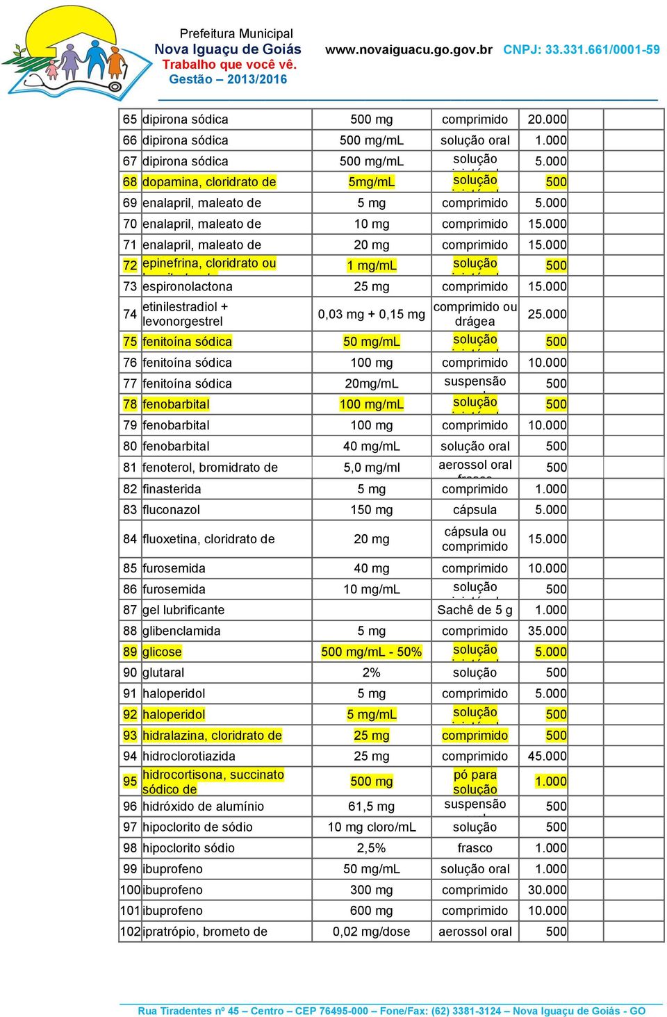 000 72 epinefrina, cloridrato ou 1 mg/ml solução 500 hemitartarato 73 espironolactona 25 mg comprimido 15.000 74 etinilestradiol + levonorgestrel 0,03 mg + 0,15 mg comprimido ou drágea 25.