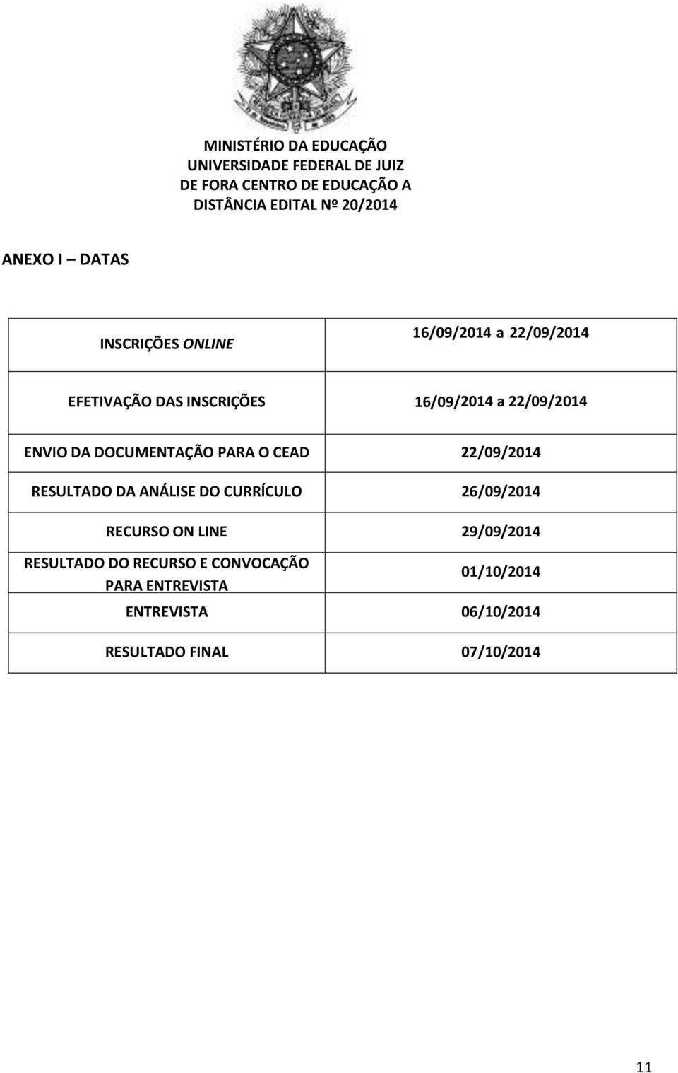 22/09/2014 RESULTADO DA ANÁLISE DO CURRÍCULO 26/09/2014 RECURSO ON LINE 29/09/2014