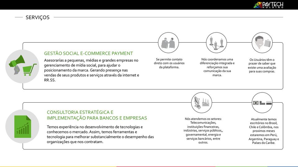 Nós coordenamos uma diferenciação integrada e reforçamos sua comunicação da sua marca. Os Usuários têm o prazer de saber que existe uma avaliação para suas compras.