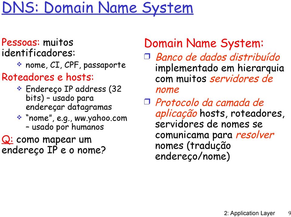 Domain Name System: Banco de dados distribuído implementado em hierarquia com muitos servidores de nome Protocolo da camada de