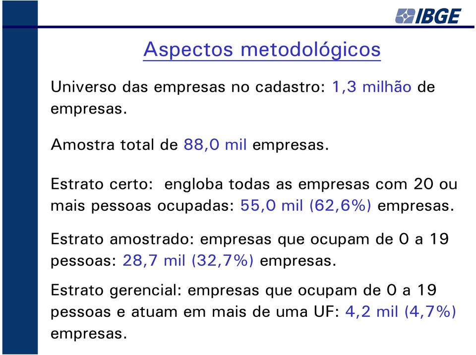 Estrato certo: engloba todas as empresas com 20 ou mais pessoas ocupadas: 55,0 mil (62,6%) empresas.