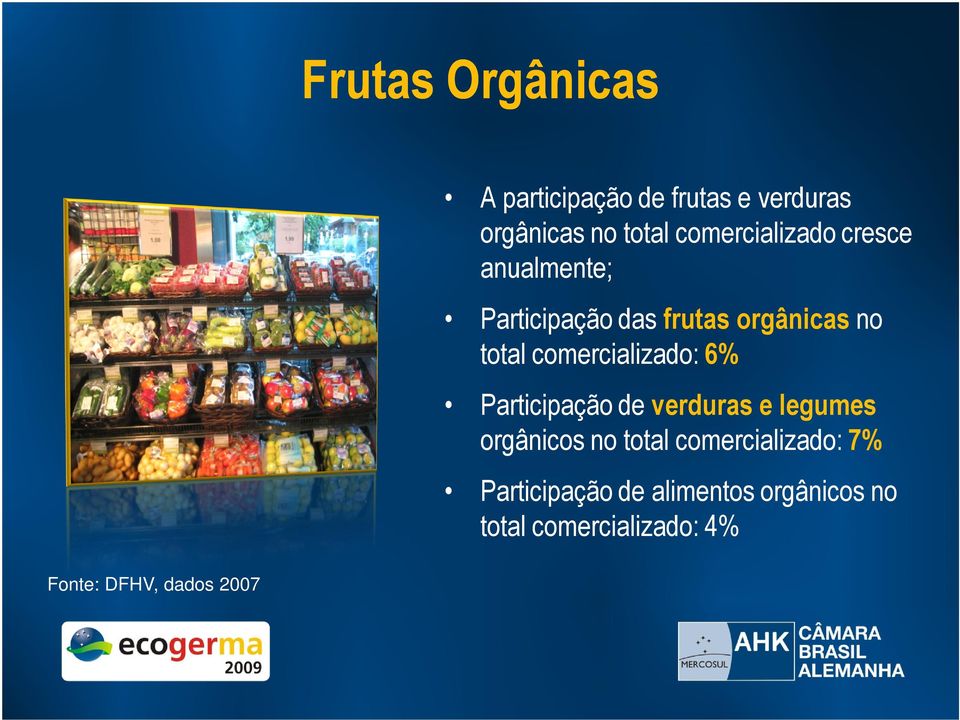 comercializado: 6% Participação de verduras e legumes orgânicos no total