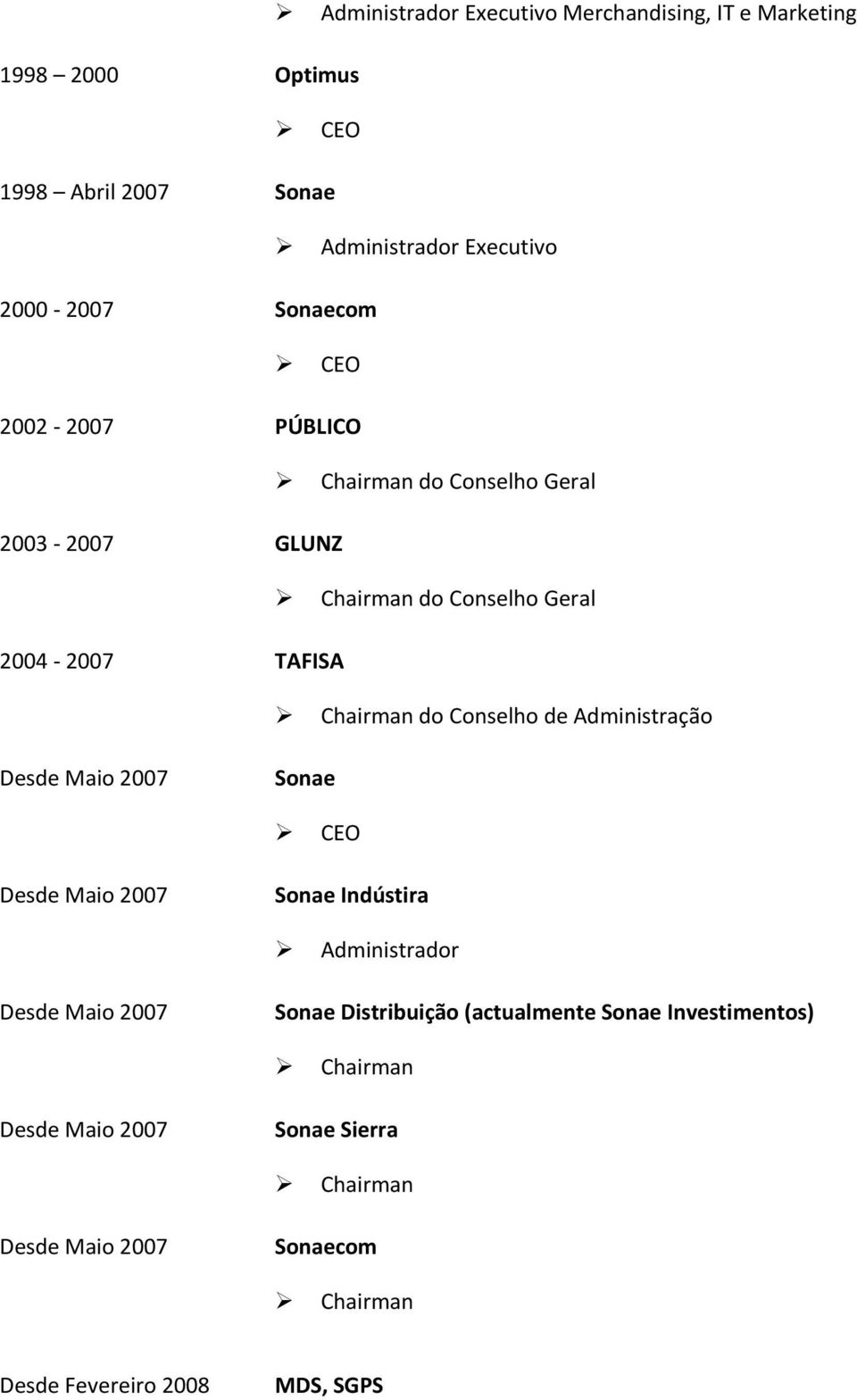 Conselho Geral 2004 2007 TAFISA do Conselho de Administração Sonae CEO Sonae Indústira Administrador