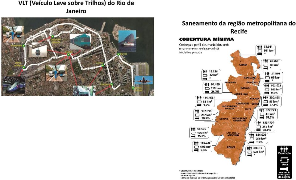 Janeiro Saneamento da