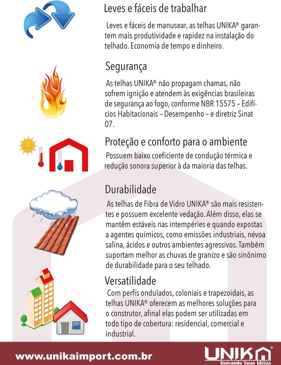 Proteção e conforto para o ambiente Possuem baixo coeficiente de condução térmica e redução sonora superior à da maioria das telhas.