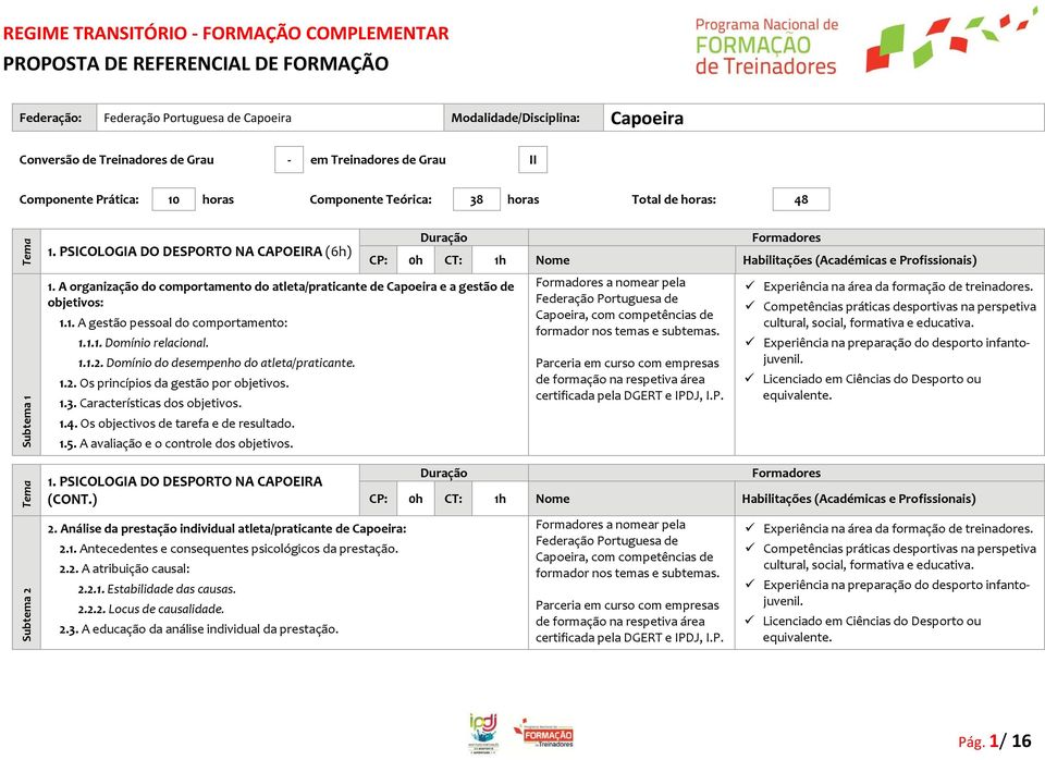 1.1. Domínio relacional. 1.1.2. Domínio do desempenho do atleta/praticante. 1.2. Os princípios da gestão por objetivos. 1.3. Características dos objetivos. 1.4. Os objectivos de tarefa e de resultado.