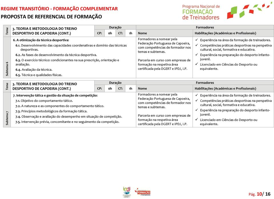 DESPORTIVO DE CAPOEIRA (CONT.) 7. Intervenção tática e gestão da situação de competição: 7.1. Objetivo do comportamento tático. 7.2. A natureza e as componentes do comportamento tático. 7.3.