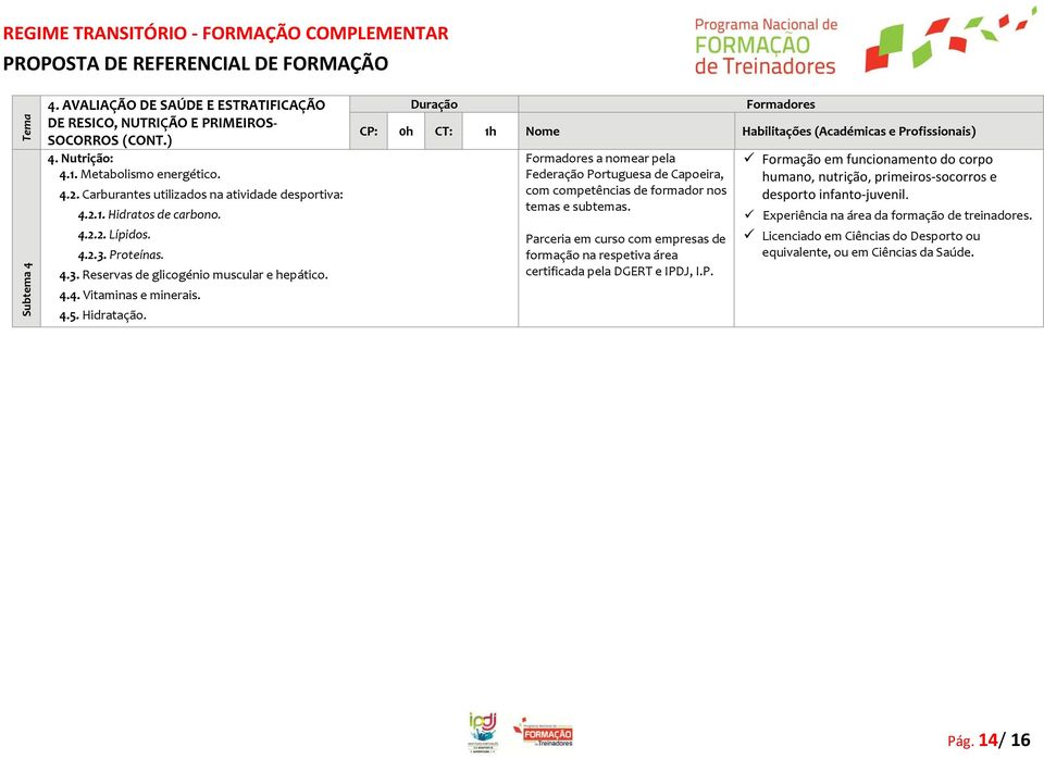 Proteínas. 4.3. Reservas de glicogénio muscular e hepático. 4.4. Vitaminas e minerais. 4.5. Hidratação.