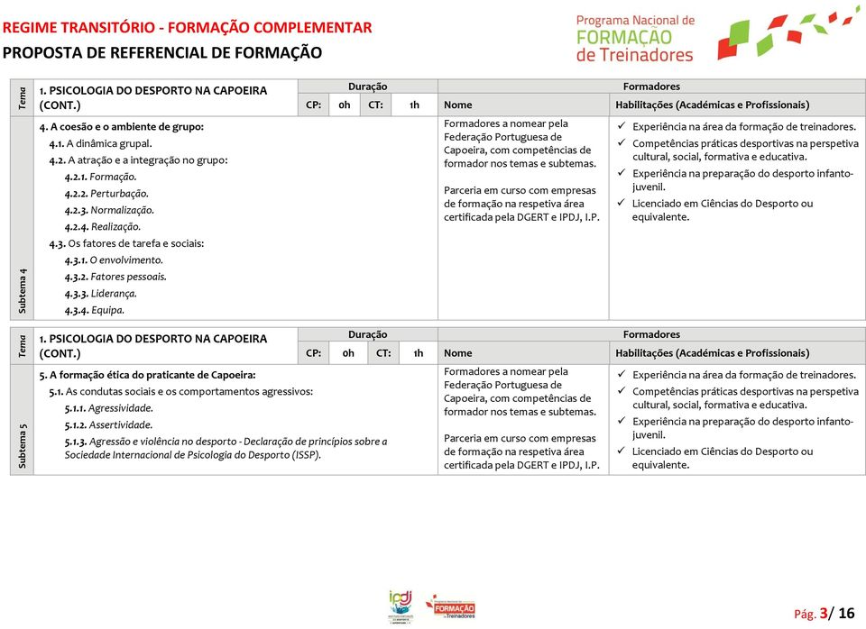 a nomear pela Federação Portuguesa de Capoeira, com competências de formador nos Parceria em curso com empresas de Subtema 5 1. PSICOLOGIA DO DESPORTO NA CAPOEIRA (CONT.) 5.