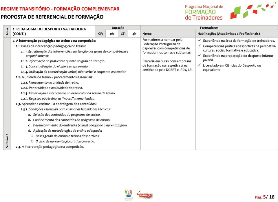 2.1. Planeamento da unidade de treino. 2.2.2. Pontualidade e assiduidade no treino. 2.2.3. Observação e intervenção no desenrolar da sessão de treino. 2.2.5. Registos pós treino, as notas memorizadas.