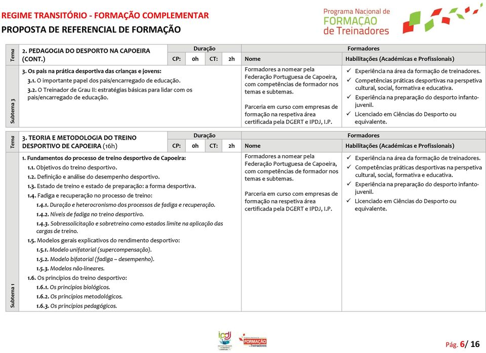 1.3. Estado de treino e estado de preparação: a forma desportiva. 1.4. Fadiga e recuperação no processo de treino: 1.4.1. e heterocronismo dos processos de fadiga e recuperação. 1.4.2.