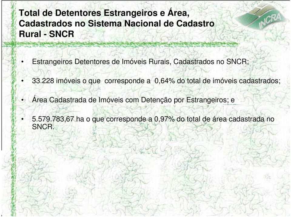 228 imóveis o que corresponde a 0,64% do total de imóveis cadastrados; Área Cadastrada de