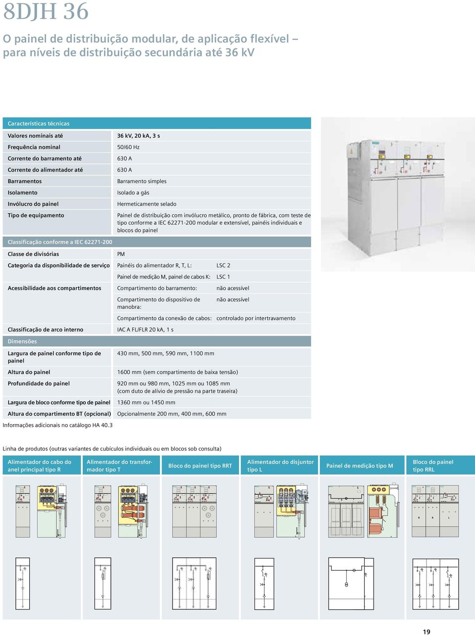 Painel de distribuição com invólucro metálico, pronto de fábrica, com teste de tipo conforme a IEC 62271-200 modular e extensível, painéis individuais e blocos do painel Classificação conforme a IEC