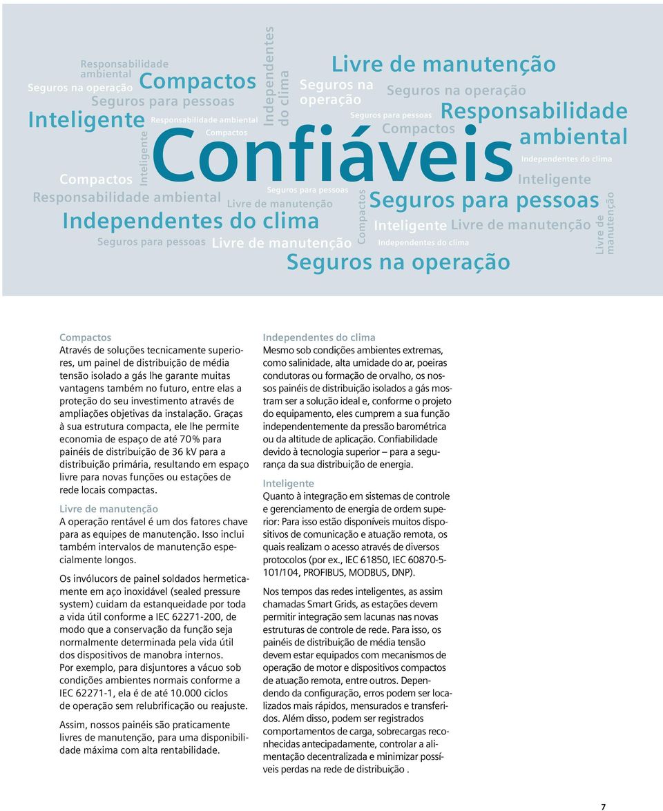 Livre de manutenção Compactos Responsabilidade ambiental Seguros para pessoas Inteligente Livre de manutenção Independentes do clima Seguros na operação Independentes do clima Livre de manutenção