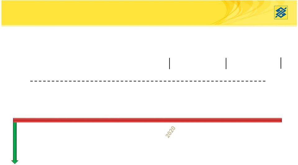 29/09/15 * A efetivação da aplicação dependerá da disponibilidade