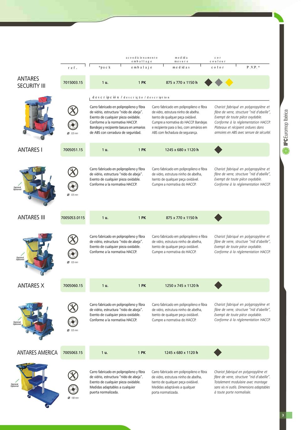 Bandejas e recipiente para o lixo, com armários em ABS com fechadura de segurança. fibre de verre, structure nid d'abeille, Exempt de toute pièce oxydable. Conforme à la réglementation HACCP.