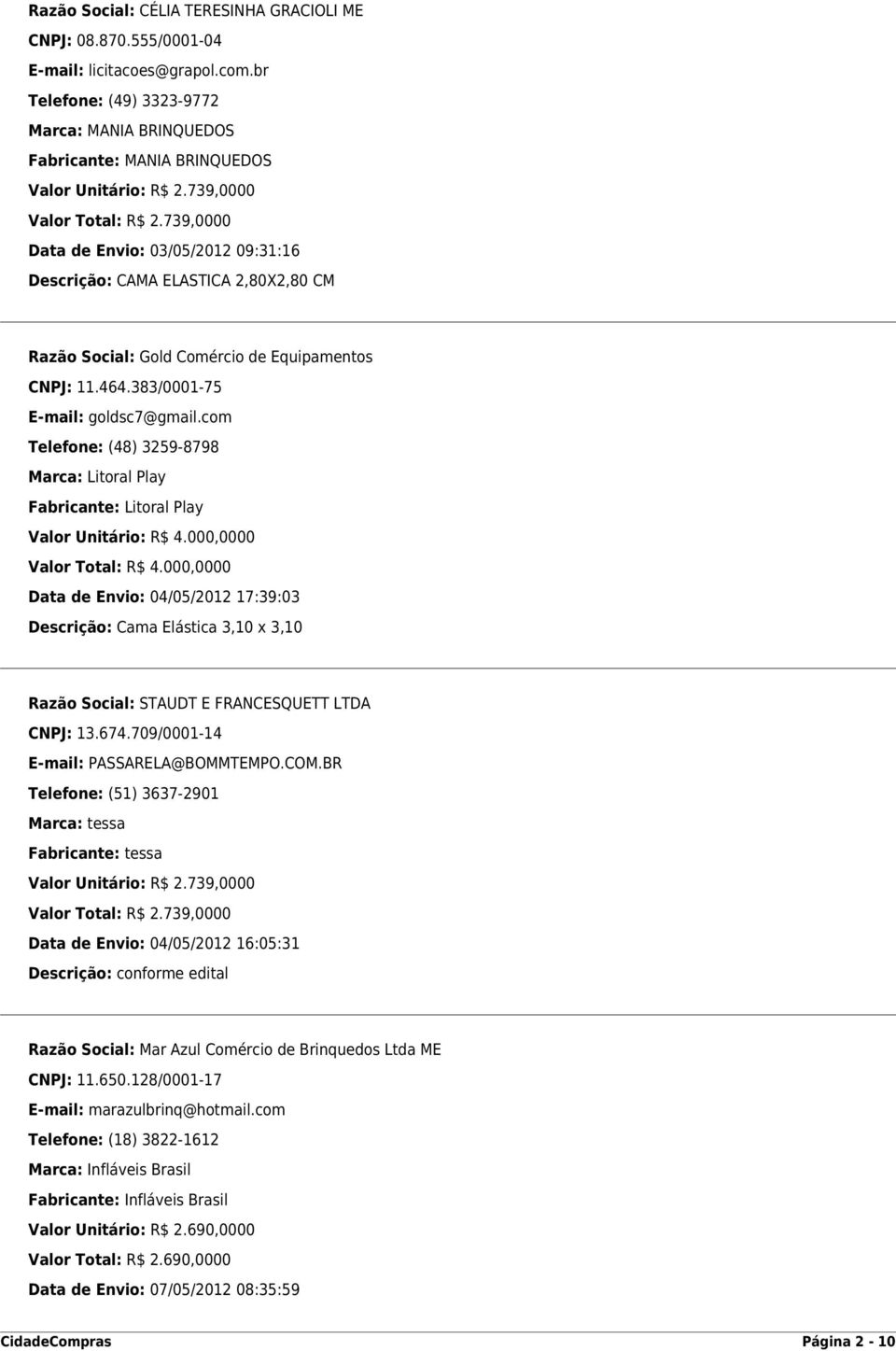 CNPJ: 11.464.383/0001-75 E-mail: goldsc7@gmail.com Telefone: (48) 3259-8798 Marca: Litoral Play Fabricante: Litoral Play Valor Unitário: R$ 4.000,0000 Valor Total: R$ 4.