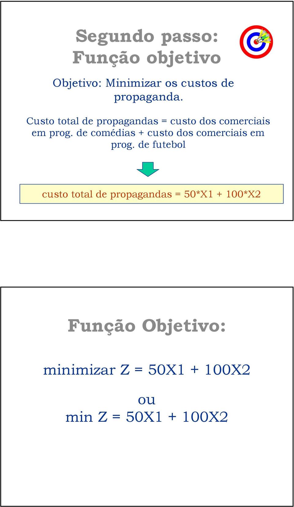 de comédias + custo dos comerciais em prog.