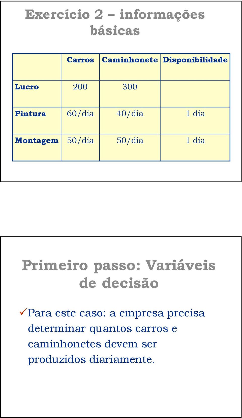 Primeiro passo: Variáveis de decisão Para este caso: a empresa precisa