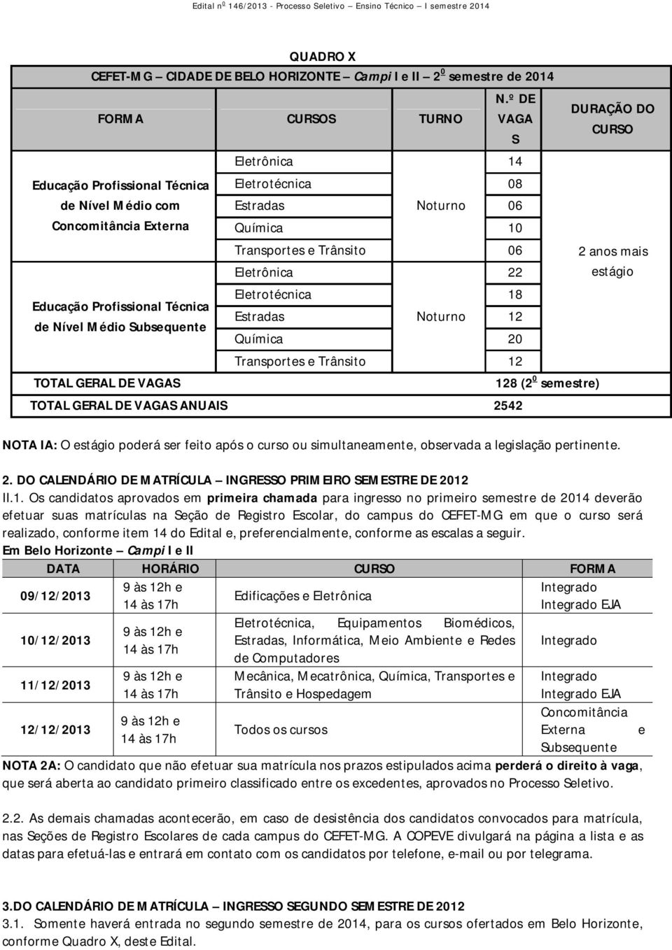 2542 128 (2 0 semestre) DURAÇÃO DO CURSO 2 anos mais NOTA IA: O poderá ser feito após o curso ou simultaneamente, observada a legislação pertinente. 2. DO CALENDÁRIO DE MATRÍCULA INGRESSO PRIMEIRO SEMESTRE DE 2012 II.