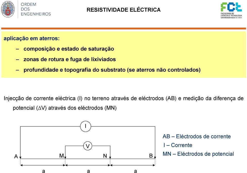 corrente eléctrica (I) no terreno através de eléctrodos (AB) e medição da diferença de potencial ( V)