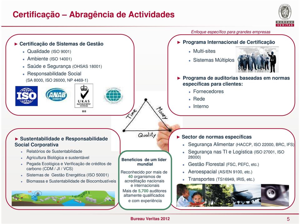 Fornecedores Rede Interno Sustentabilidade e Responsabilidade Social Corporativa Relatórios de Sustentabilidade Agricultura Biológica e sustentável Pegada Ecológica e Verificação de créditos de