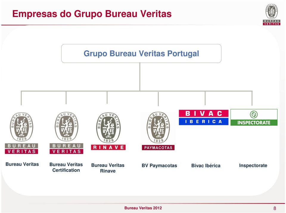 Bureau Veritas Bureau Veritas BV