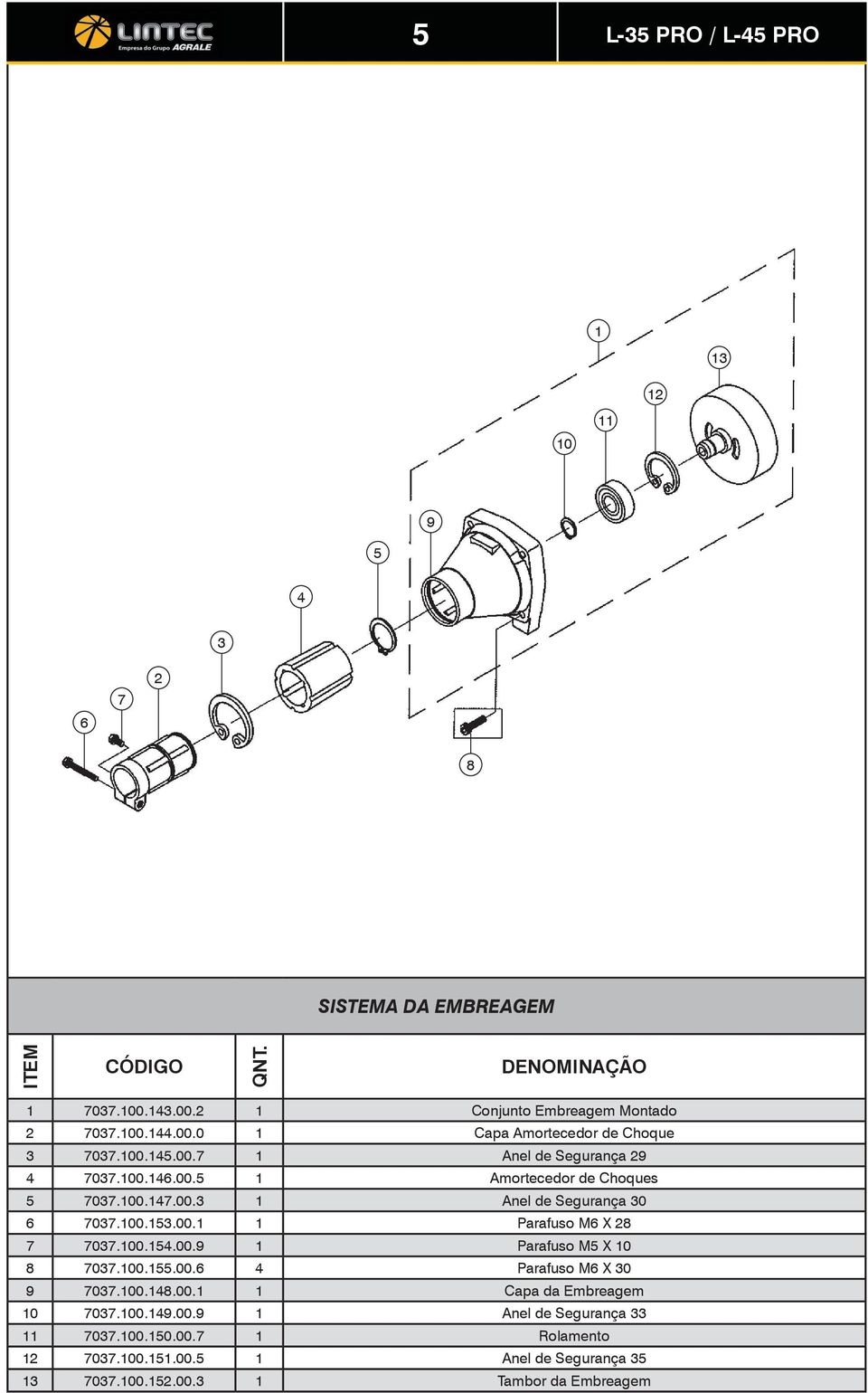 00..00.9 Parafuso M X 0 0.00..00. Parafuso M X 0 9 0.00..00. Capa da Embreagem 0 0.00.9.00.9 Anel de Segurança 0.