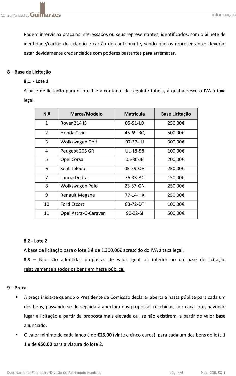 N.º Marca/Modelo Matrícula Base Licitação 1 Rover 214 IS 05-51-LO 250,00 2 Honda Civic 45-69-RQ 500,00 3 Wolkswagen Golf 97-37-JU 300,00 4 Peugeot 205 GR UL-18-58 100,00 5 Opel Corsa 05-86-JB 200,00