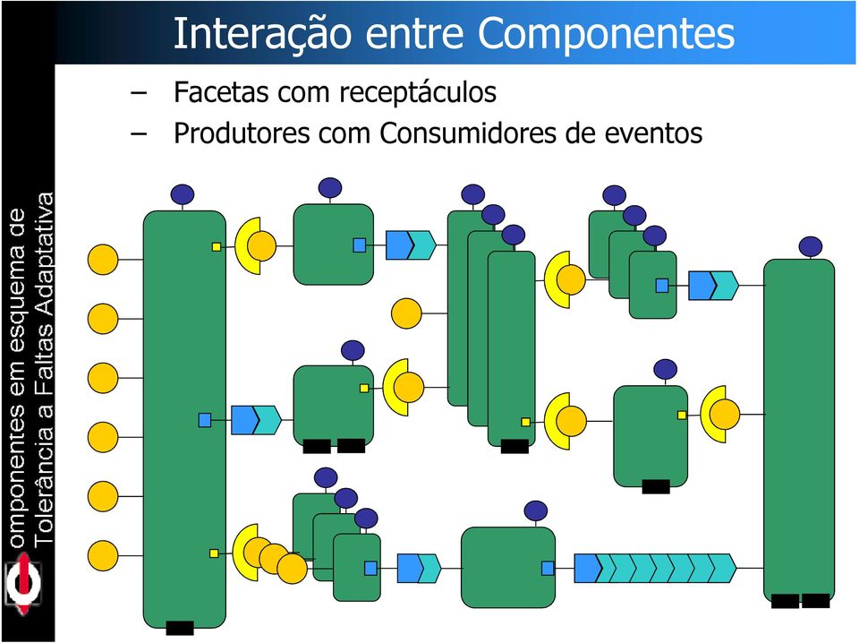 com receptáculos