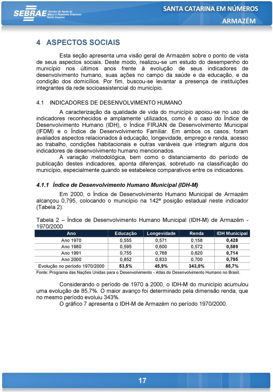 condição dos domicílios. Por fim, buscou-se levantar a presença de instituições integrantes da rede socioassistencial do município. 4.