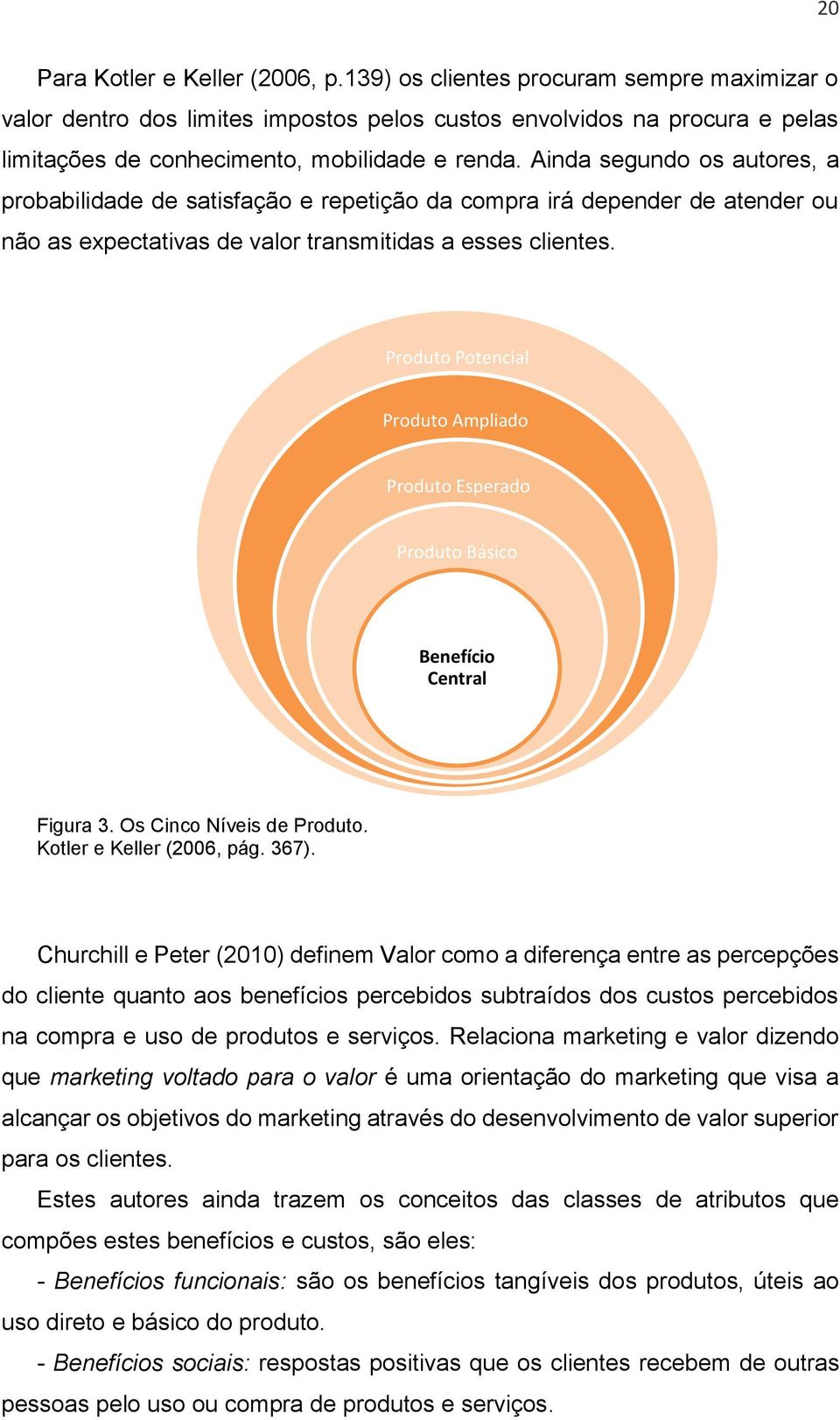 Ainda segundo os autores, a probabilidade de satisfação e repetição da compra irá depender de atender ou não as expectativas de valor transmitidas a esses clientes.