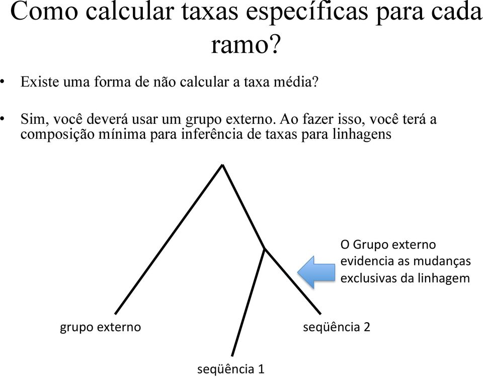 Sim, você deverá usar um grupo externo.