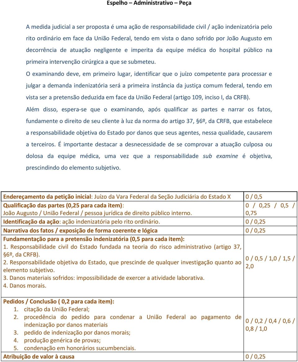 O examinando deve, em primeiro lugar, identificar que o juízo competente para processar e julgar a demanda indenizatória será a primeira instância da justiça comum federal, tendo em vista ser a