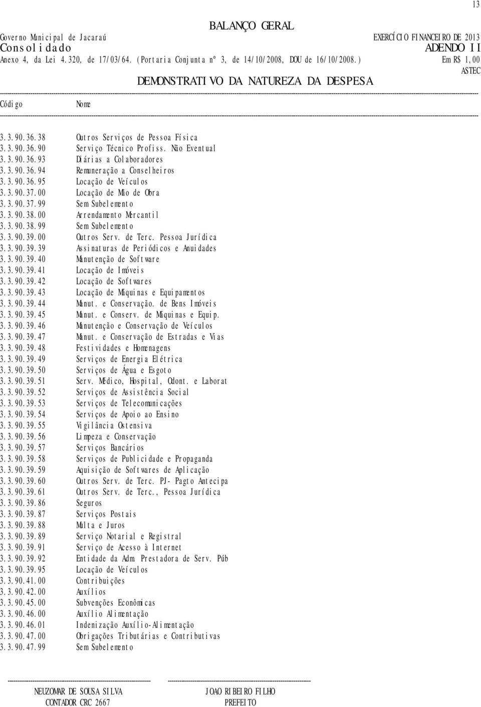 Pessoa Jurídica 3.3.90.39.39 Assinaturas de Periódicos e Anuidades 3.3.90.39.40 Manutenção de Software 3.3.90.39.41 Locação de Imóveis 3.3.90.39.42 Locação de Softwares 3.3.90.39.43 Locação de Máquinas e Equipamentos 3.