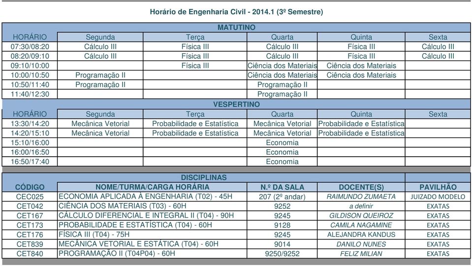 Materiais Ciência dos Materiais 10:00/10:50 Programação II Ciência dos Materiais Ciência dos Materiais 10:50/11:40 Programação II Programação II 11:40/12:30 Programação II 13:30/14:20 Mecânica