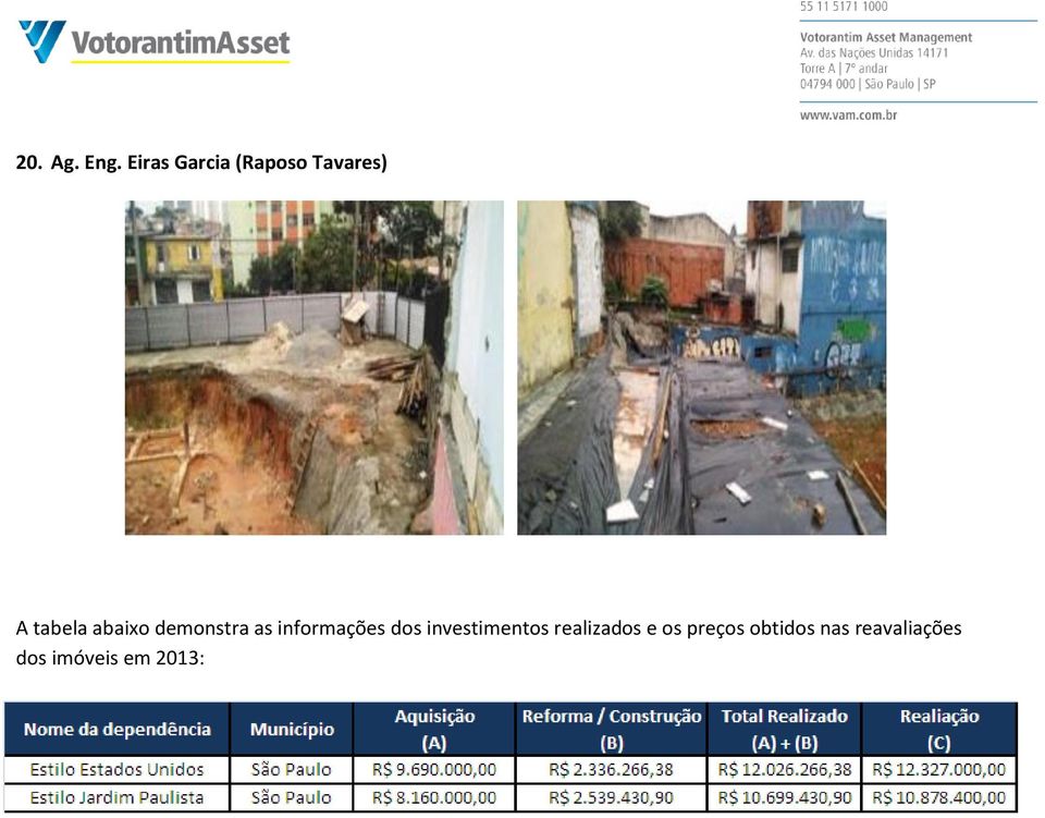 abaixo demonstra as informações dos