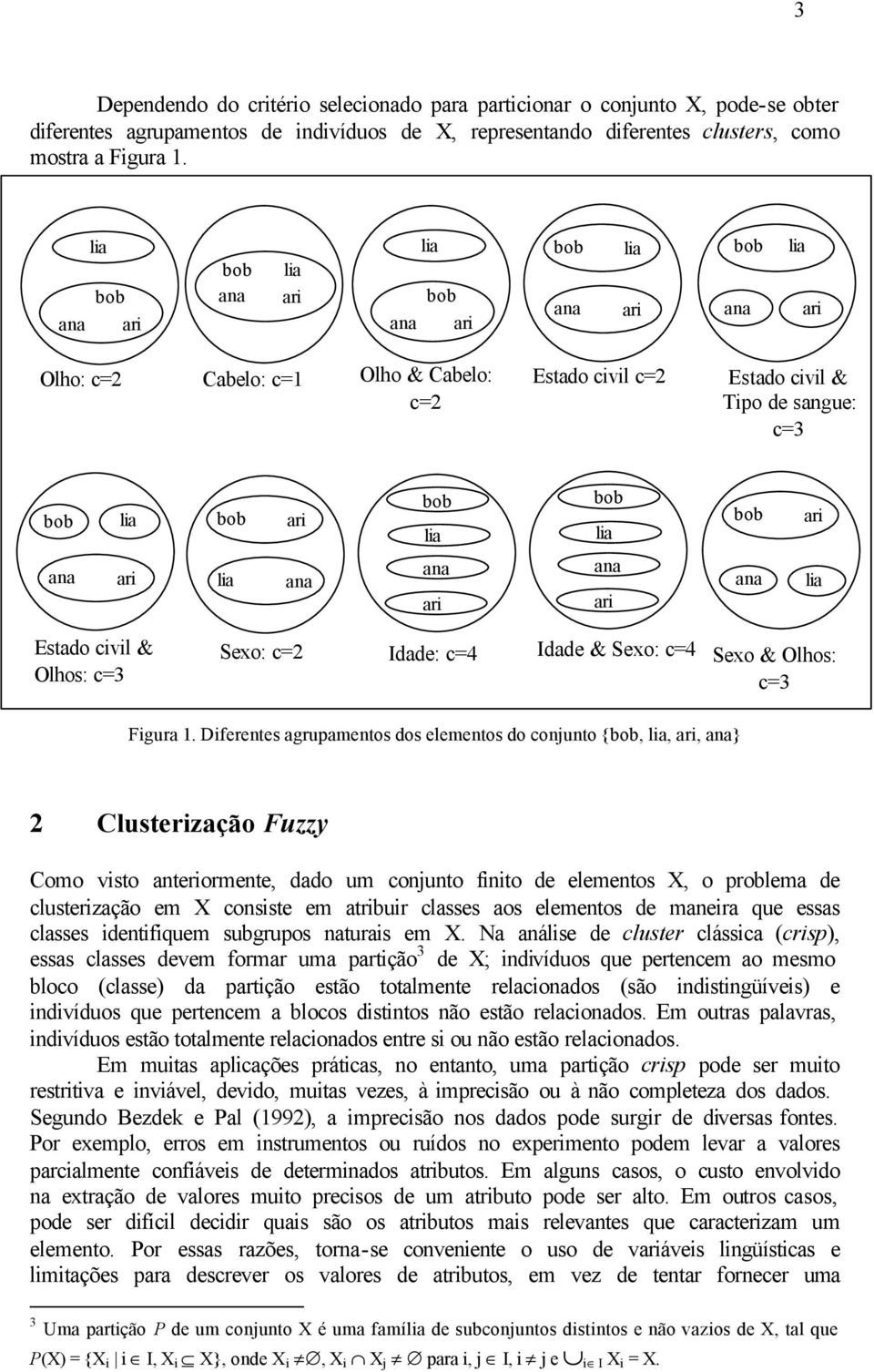 bob lia bob ari ana ari lia ana ana ari ana ari ana lia Estado civil & Olhos: c=3 Sexo: c=2 Idade: c=4 Idade & Sexo: c=4 Sexo & Olhos: c=3 Figura 1.