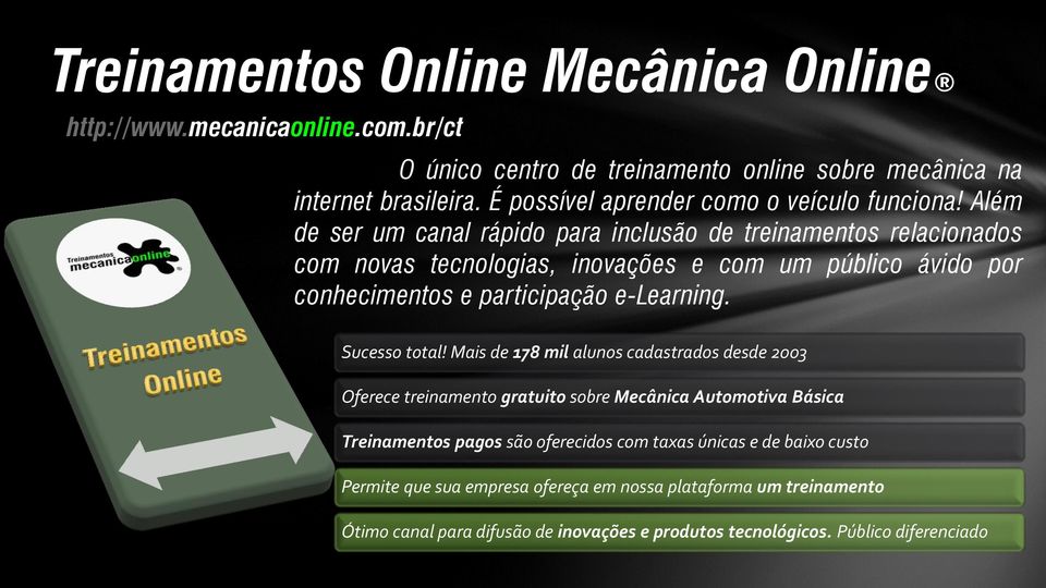 Além de ser um canal rápido para inclusão de treinamentos relacionados com novas tecnologias, inovações e com um público ávido por conhecimentos e participação e-learning.